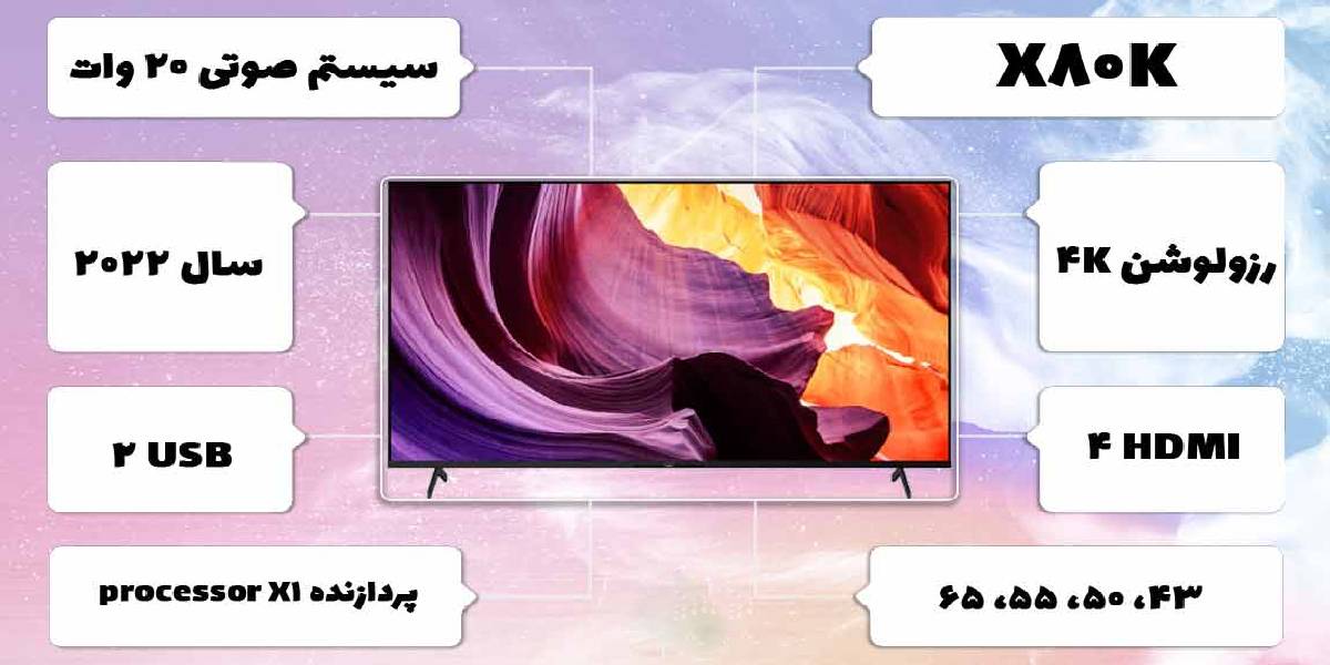 اتصالات تلویزیون 43 اینچ 2022 4K سونی SONY مدل 43X80K