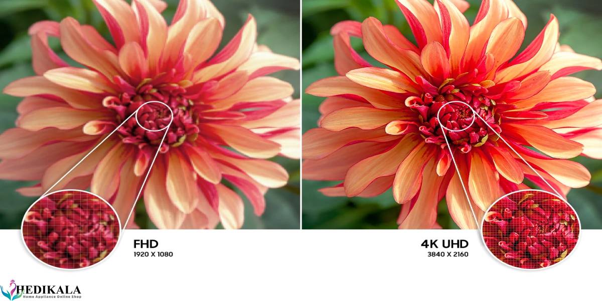 کیفیت تصویر برتر تلویزیون 50 اینچ 4K سامسونگ SAMSUNG مدل BU7000