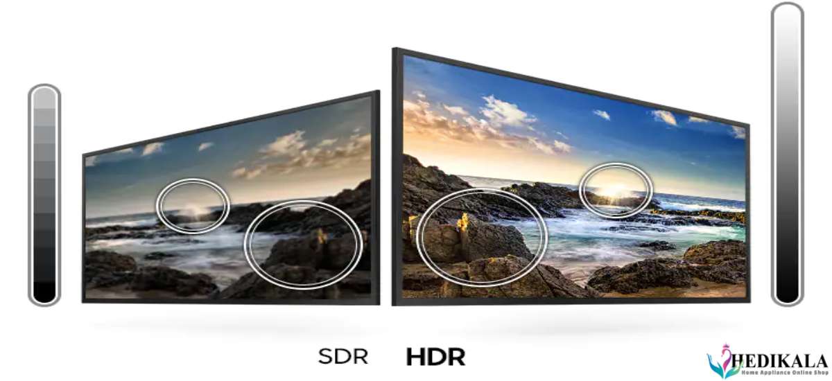 کیفیت تصویر 4K تلویزیون سامسونگ 75DU7000 2024